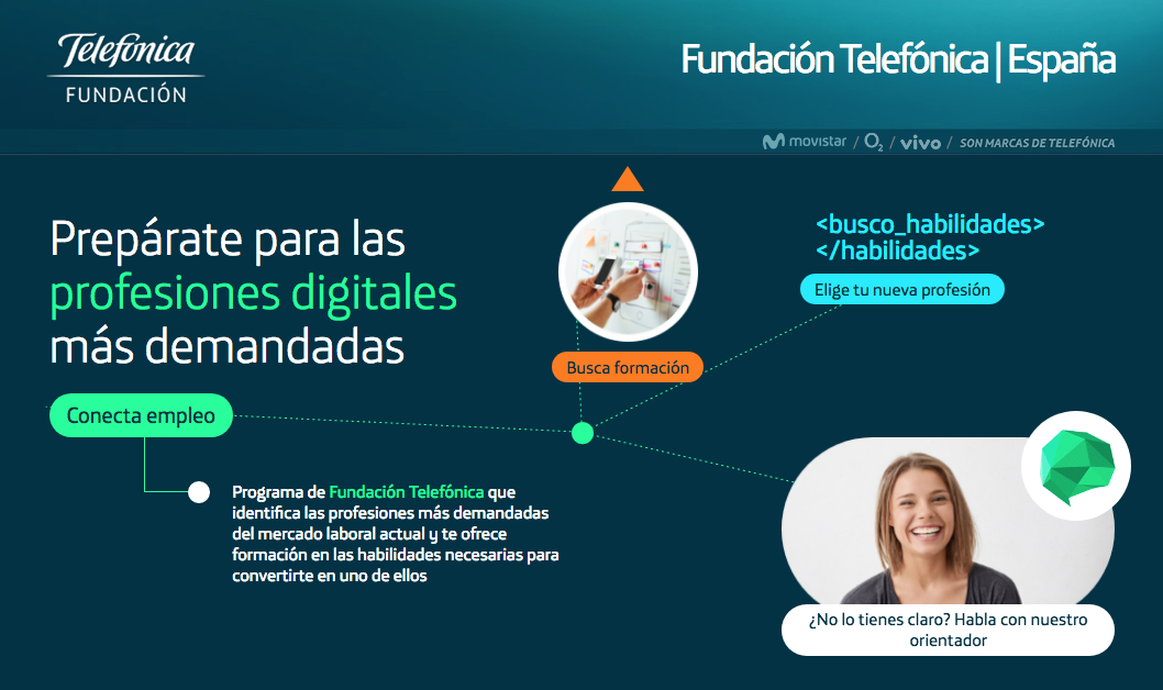 fundacion-telefonica-chatbot