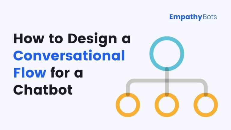 Cómo diseñar un flujo de conversación para tu chatbot – EmpathyBots ...