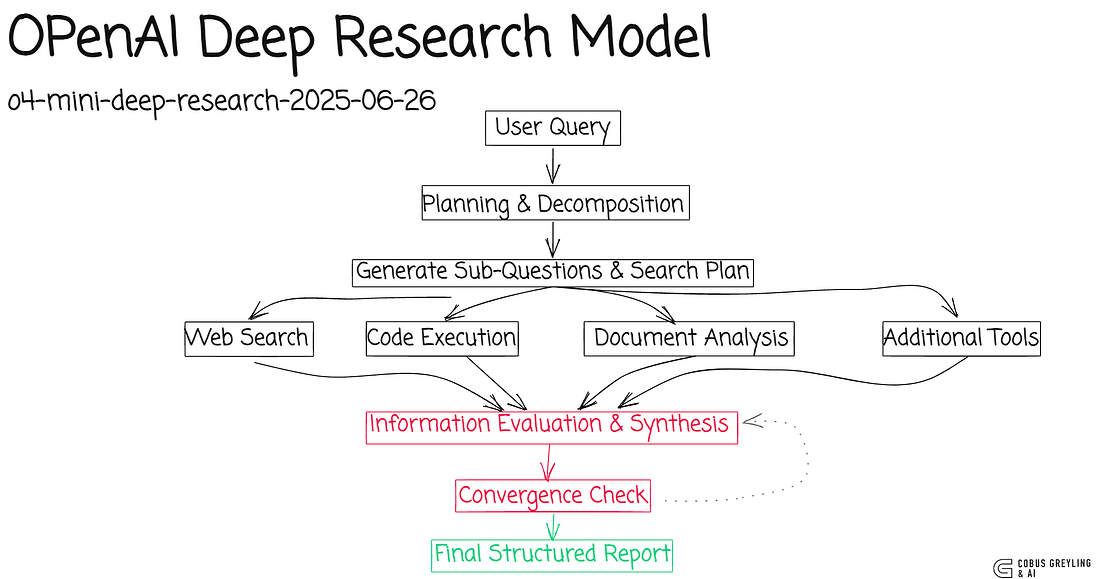 1Q896nRvyY2idcqEJOivT9g
